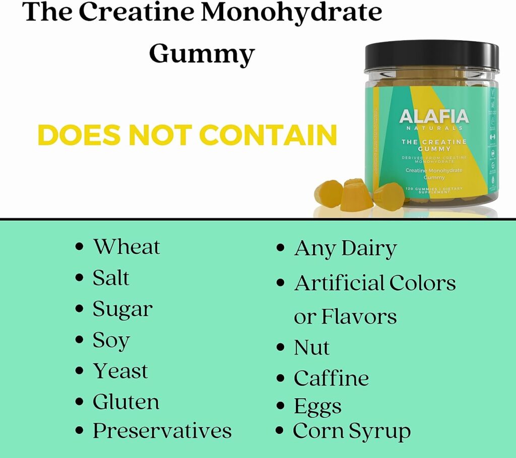 Alafia Naturals The Creatine Gummy - Creatine Monohydrate Gummies for Men  Women, 4g of Creatine per Serving, Pre  Post Workout, Increase Strength, Build Muscle, Shorten Recovery, Sugar-Free, 120 ct : Health  Household